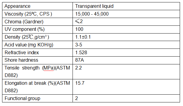 3 Tough 3-functional UV Polyurethane.png