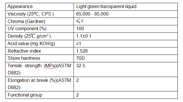 4 Aliphatic 2-functional Polyurethane.png