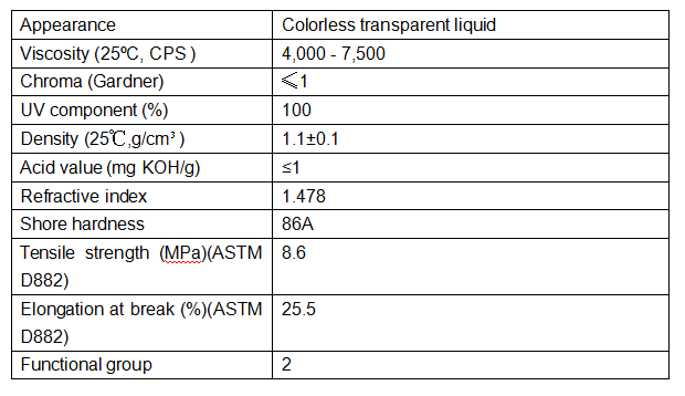 5 Yellowing Esistance Aliphatic Polyurethane Resin.png