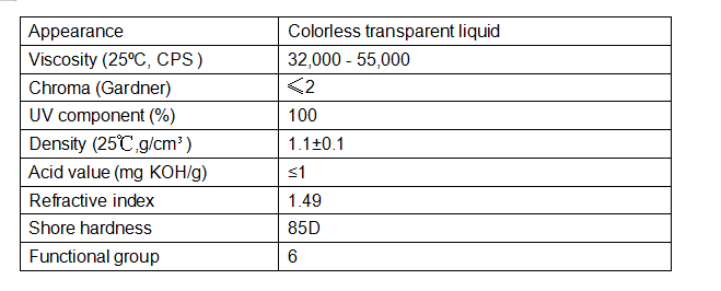 7 Wear-resistant UV Polyurethane Resin.png